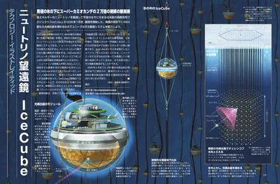 ページ 