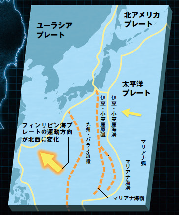 【謎1】日本列島はどのようにできた？ 大陸からの分裂，大地の隆起─日本列島の壮絶な生い立ち