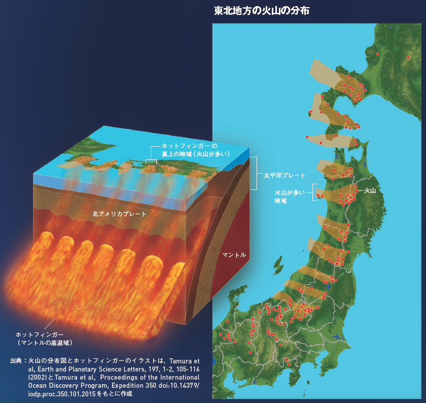 【謎5】東北地方の火山分布はなぜ帯状になる？ マントルの「熱い指」が，東北地方の火山分布を決める