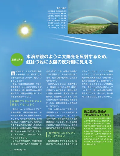 ページ 