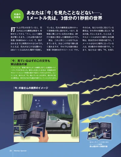 ページ 
