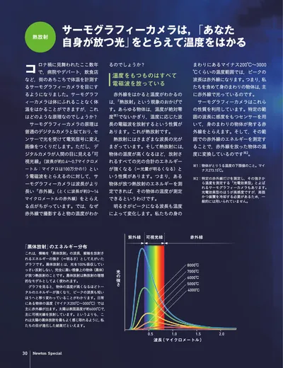 ページ 