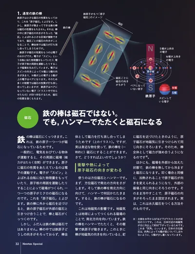 ページ 