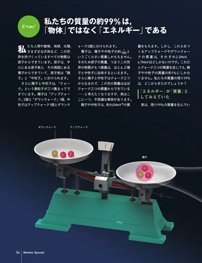 ページ 