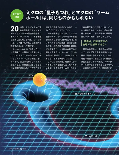 ページ 