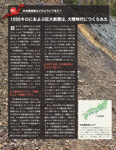 ページ 