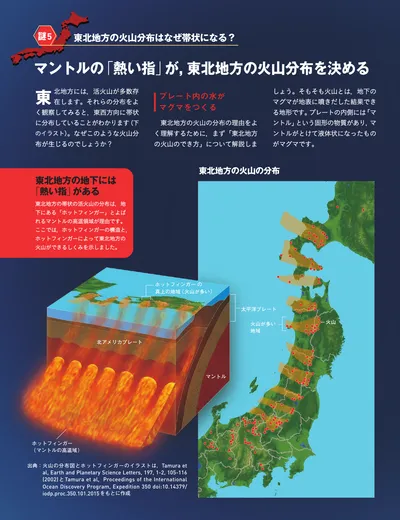 ページ 