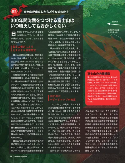 ページ 