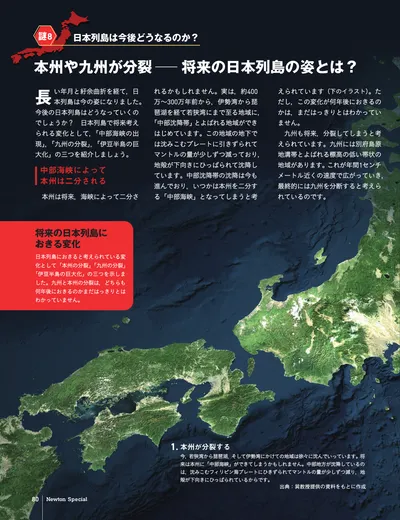 ページ 
