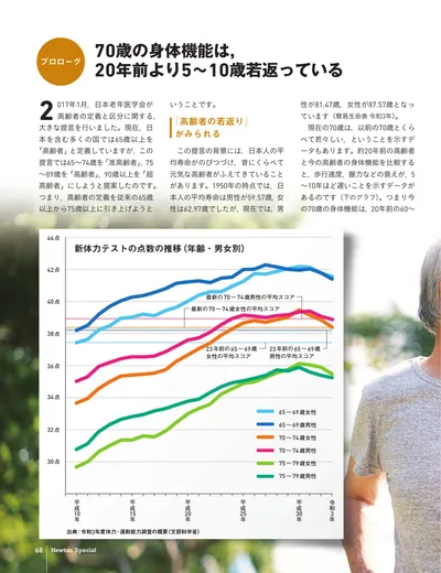 ページ 