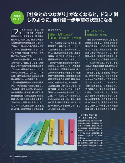 ページ 