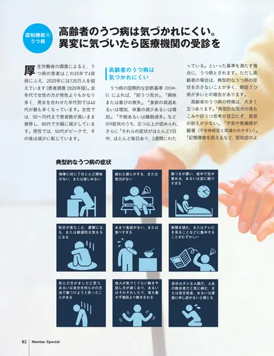 ページ 