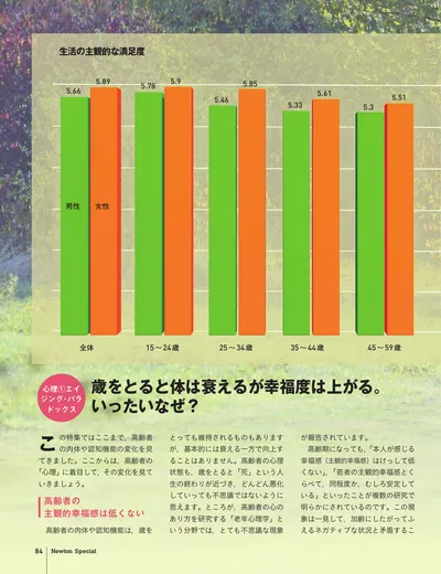 ページ 