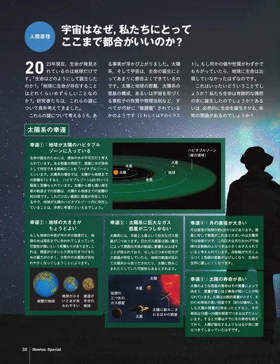 ページ 