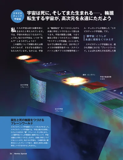 ページ 