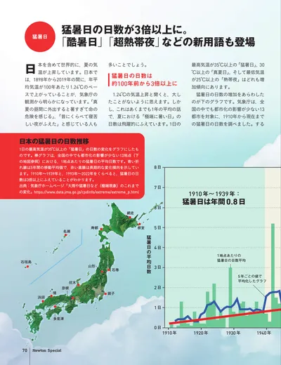 ページ 