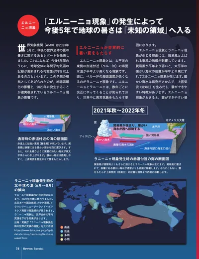 ページ 