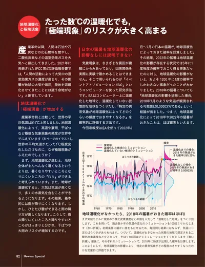 ページ 