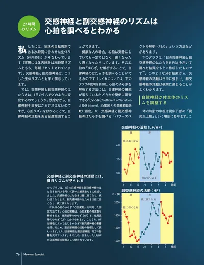 ページ 