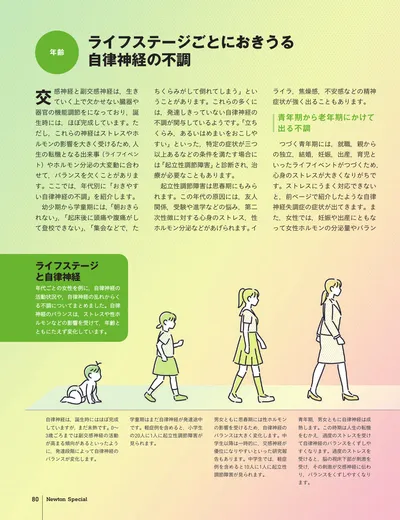 ページ 