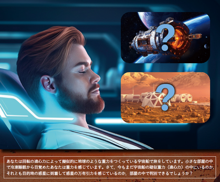 【Q15】冷凍睡眠から目覚めた。宇宙船内か惑星上かを重力で判別できる？