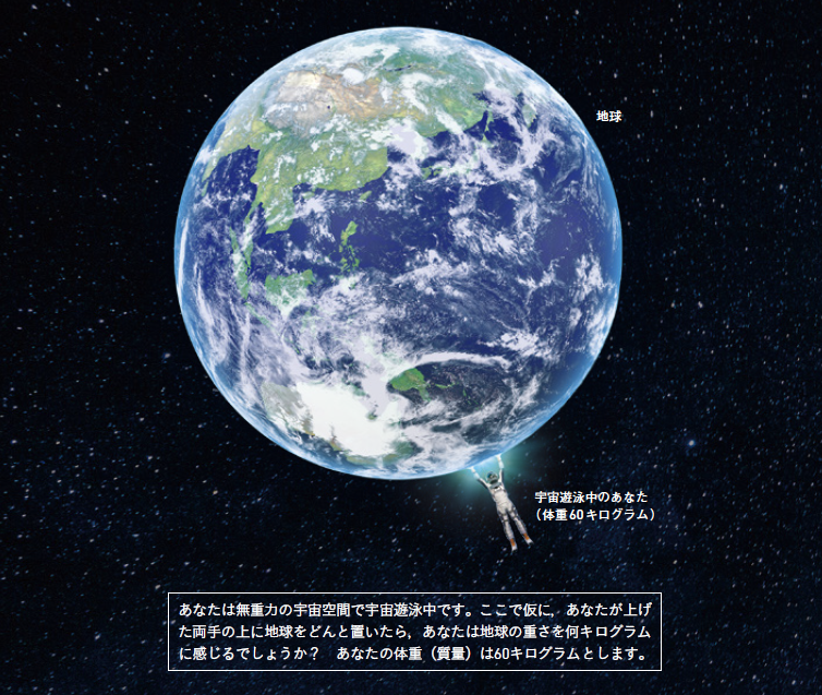 【Q3】宇宙空間であなたの両手の上に地球を置いた。地球の重さは何キロ？