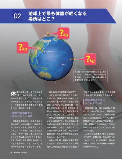 ページ 