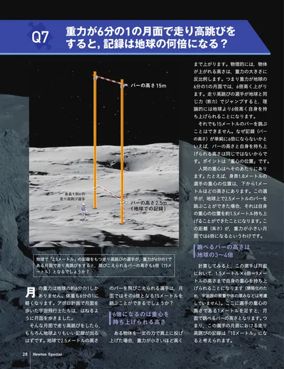 ページ 