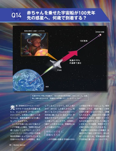 ページ 