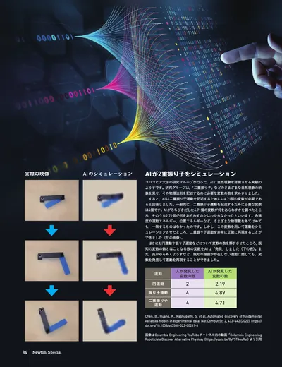 ページ 