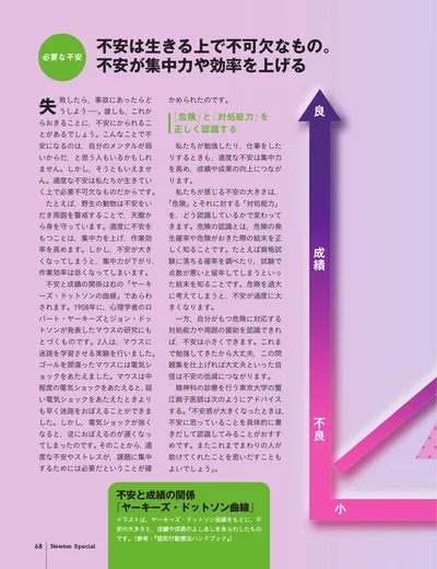 ページ 