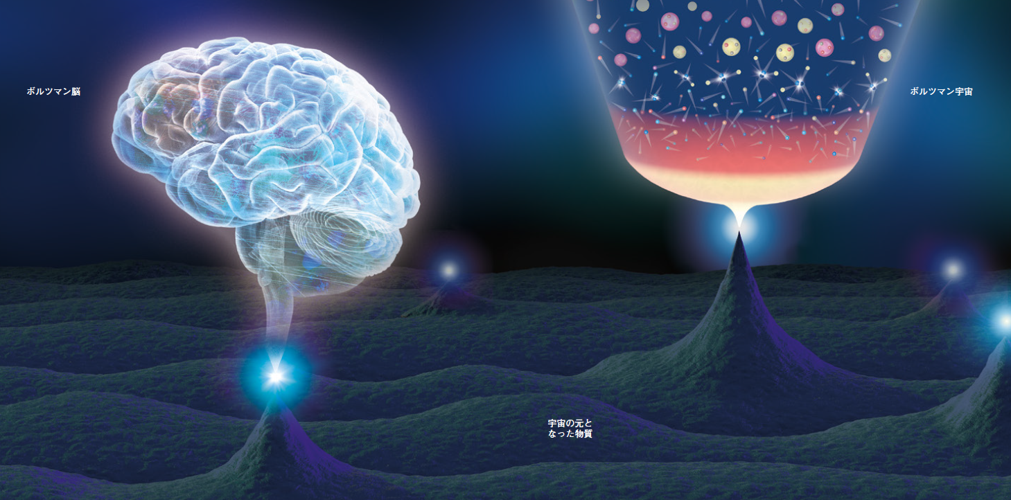 【ボルツマン脳】「ボルツマン宇宙」の弱点を指摘した大胆な思考実験「ボルツマン脳」とは