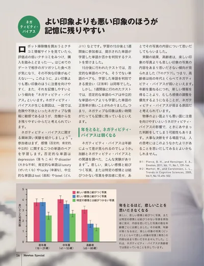 ページ 