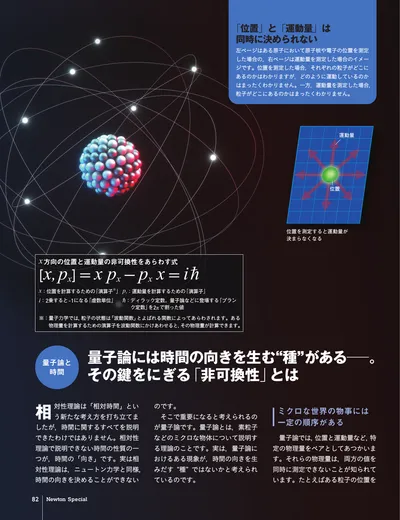 ページ 