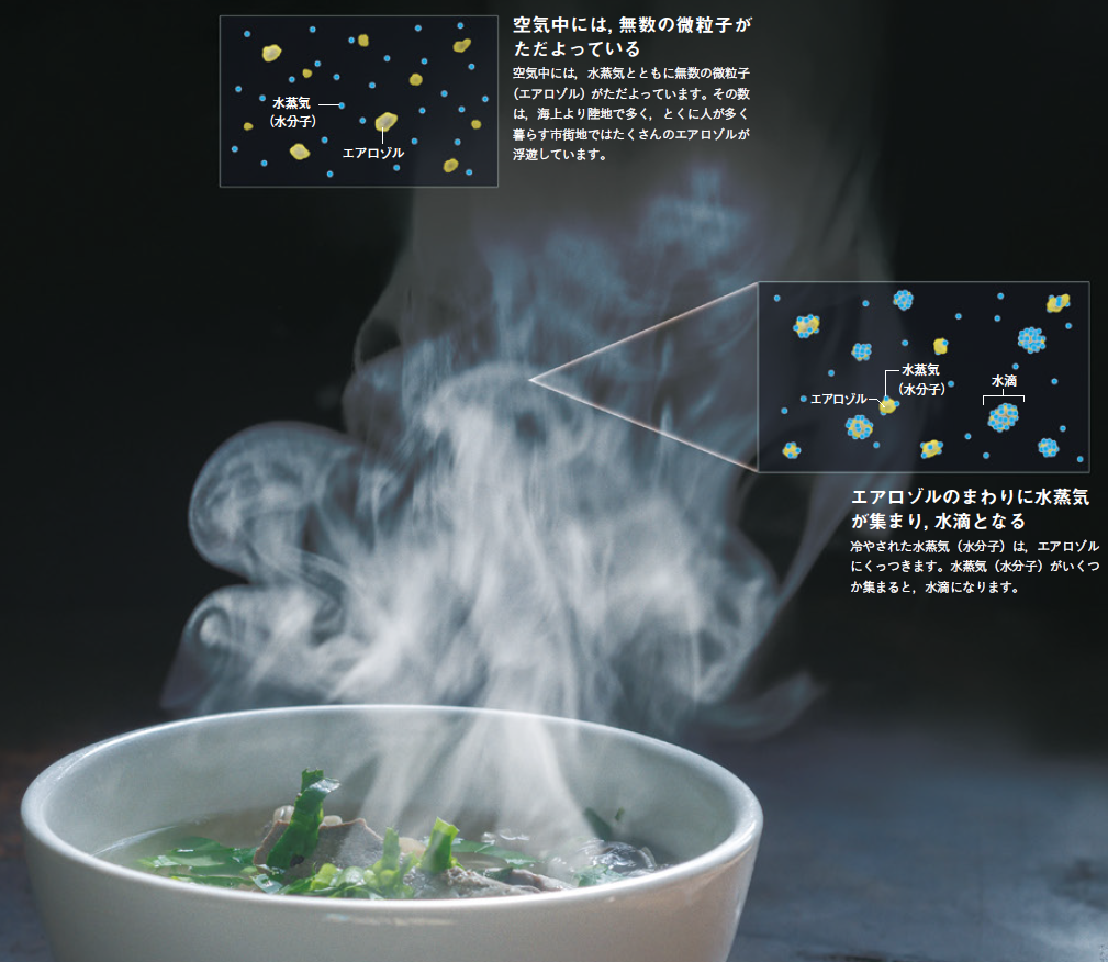 【エアロゾル】焼肉屋のスープは，湯気がたくさん！そのひみつは空気中の微粒子の量