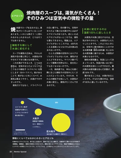ページ 