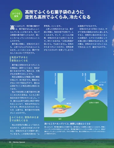 ページ 