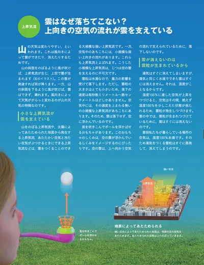 ページ 