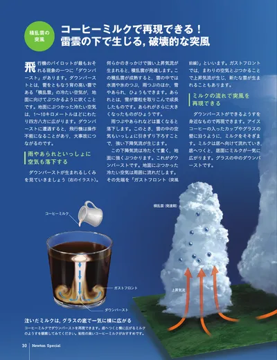 ページ 