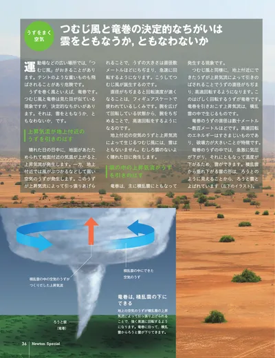 ページ 