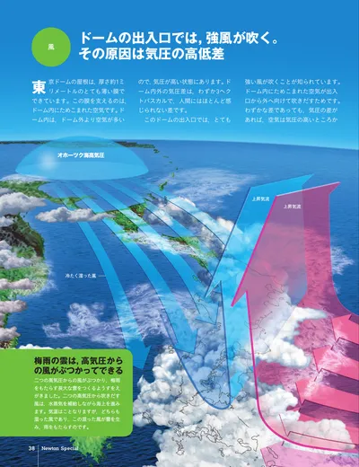 ページ 