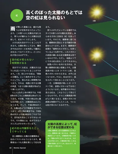 ページ 