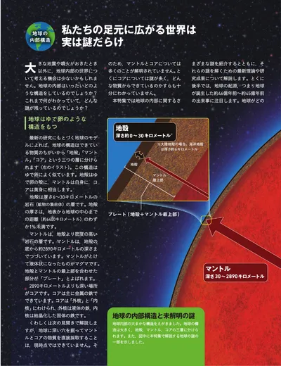 ページ 