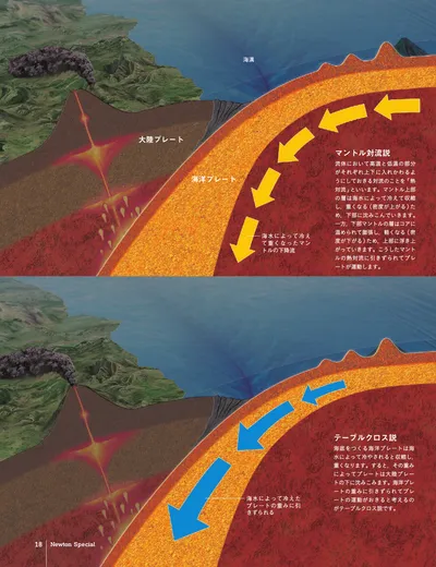 ページ 