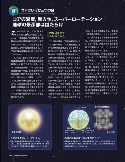 ページ 