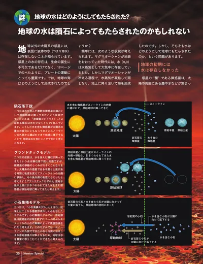 ページ 