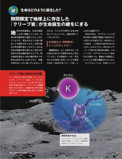 ページ 