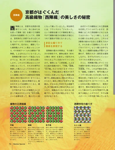 ページ 