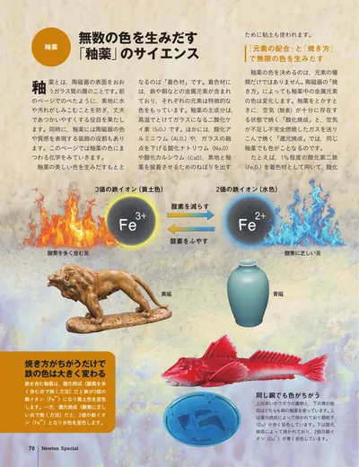 ページ 