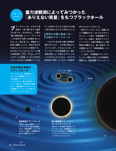 ページ 